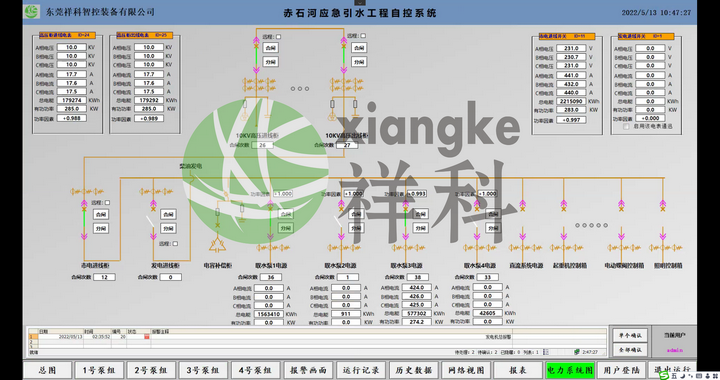 PLC泵站自控项目-赤石河应急引水工程自控系统