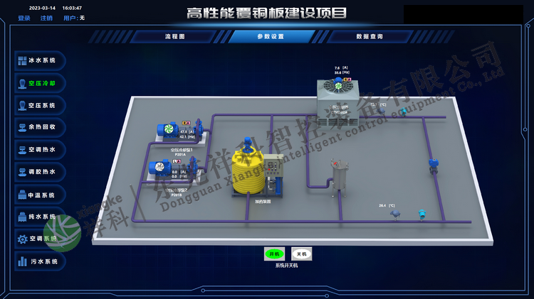 ＦＭＣＳ厂务监控系统